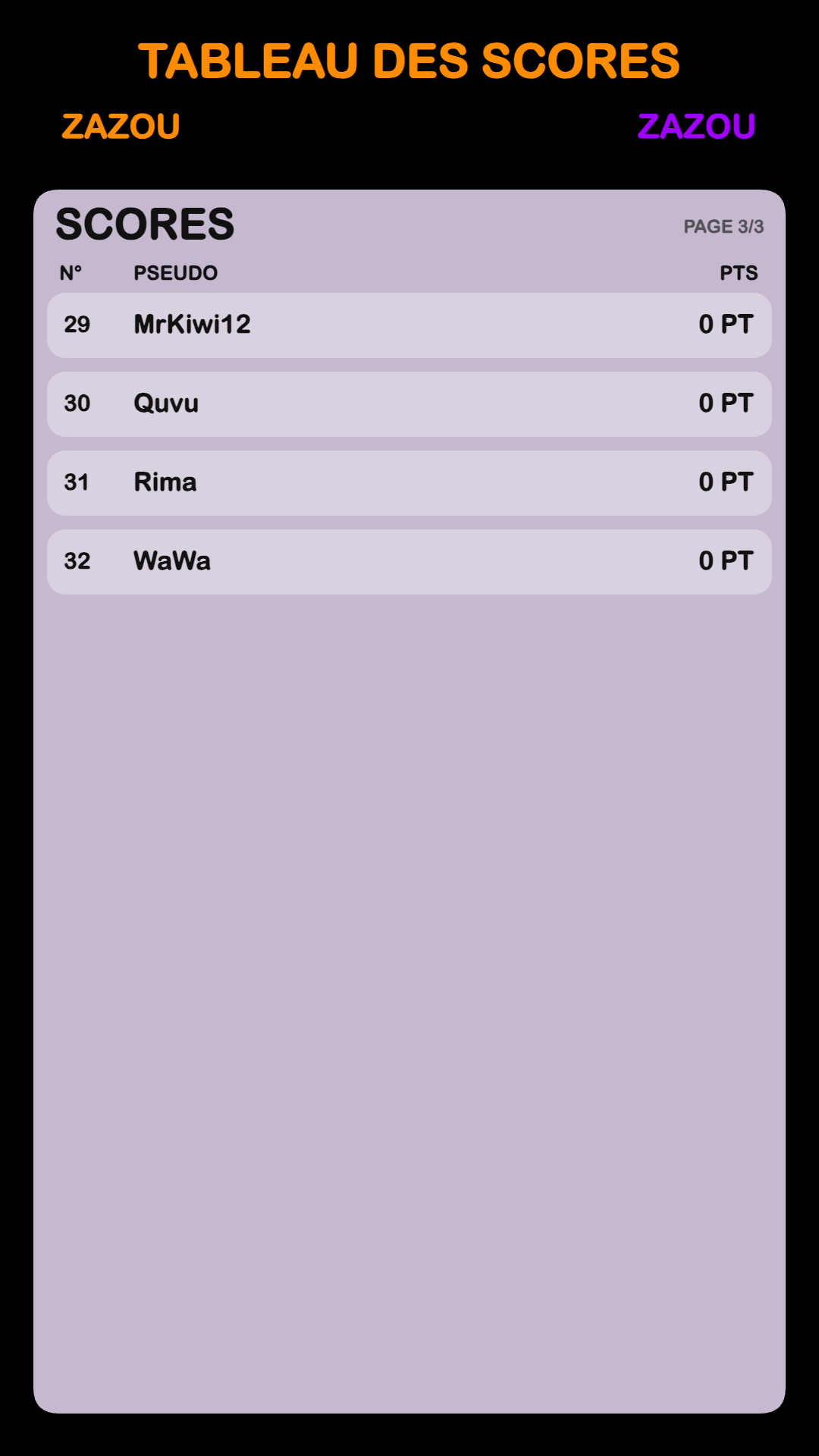 Page 3 du classement Zazou 30 Mai 2026